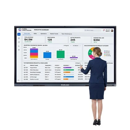 Smart Board per a la llar